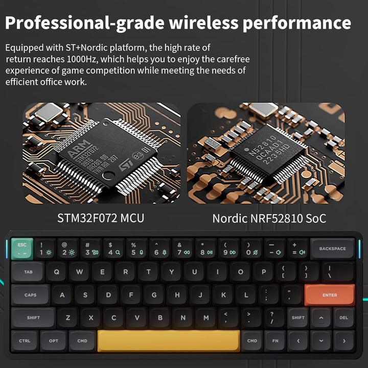 nuphy Air60 v2 Mechanische Tastatur QMK/VIA, 60% Low Profile Kabellose Tastatur, Bluetooth 5.1, 2.4G