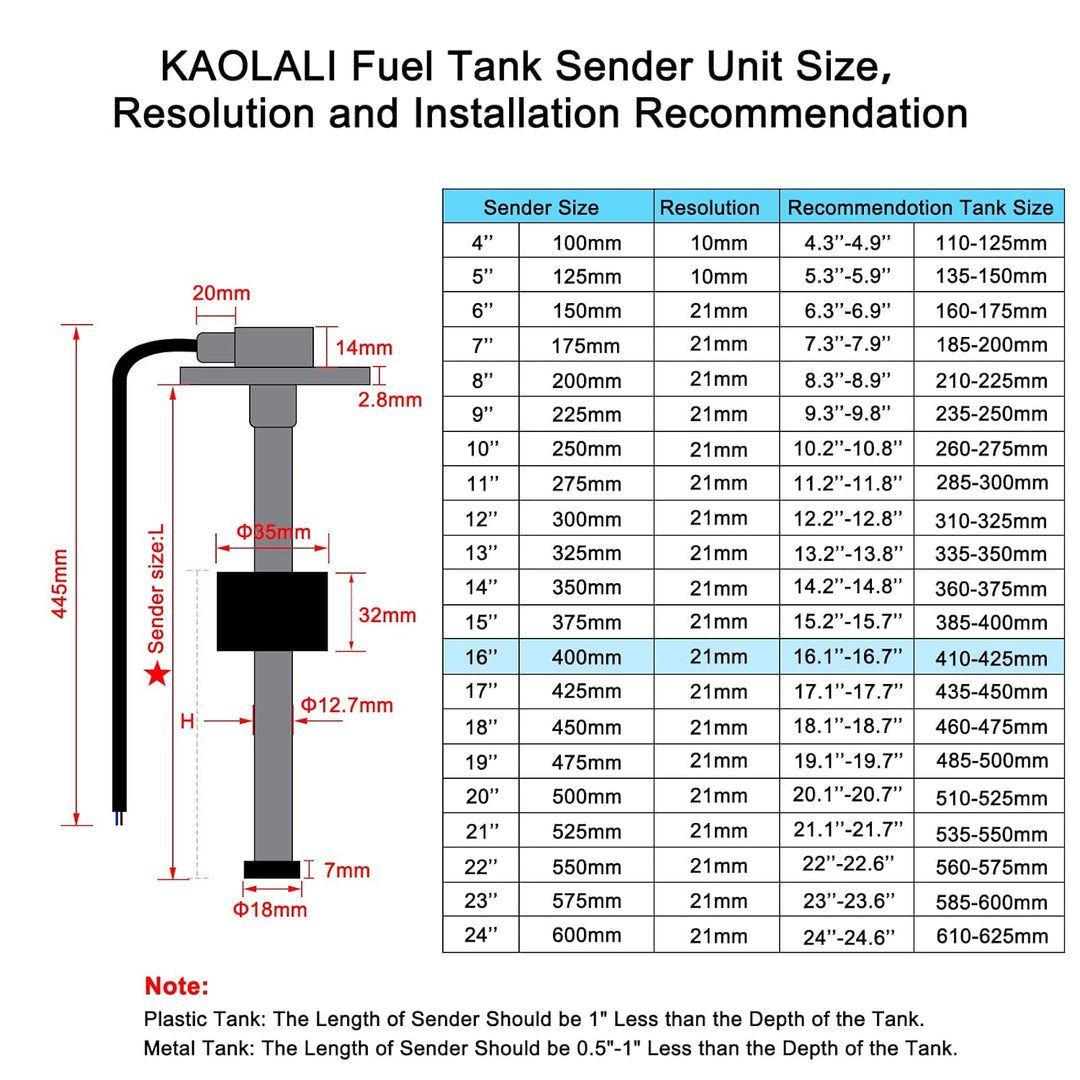 KAOLALI Füllstandssensor, Brenngasgeber Edelstahl-Kraftstoffsendeeinheit Wasserstandsanzeige-Sensor
