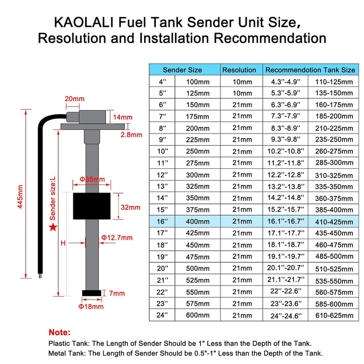 KAOLALI Füllstandssensor, Brenngasgeber Edelstahl-Kraftstoffsendeeinheit Wasserstandsanzeige-Sensor