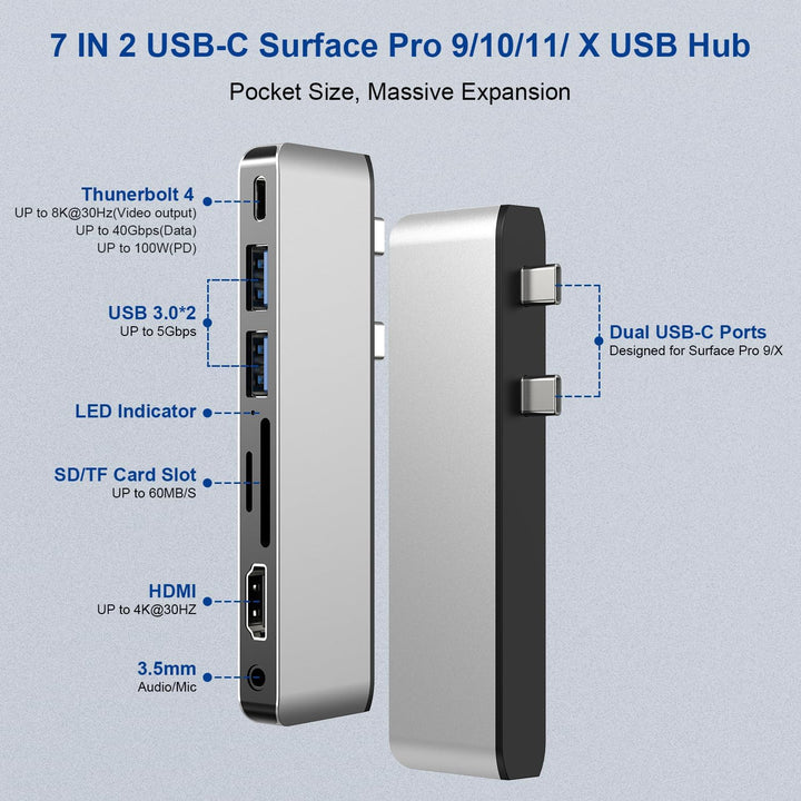 Surface Pro 9 Zubehör, Surface Pro 9 Docking Station mit 4K HDMI, USB-C Thunderbolt 4 (Display+Daten