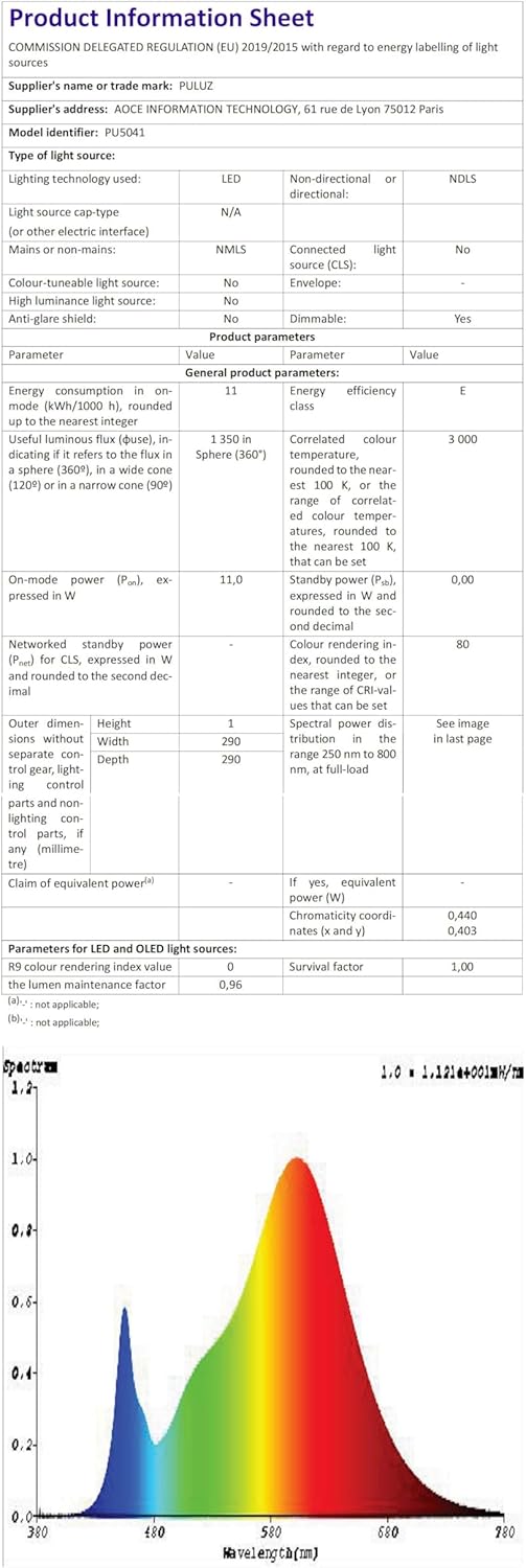 PULUZ Fotostudio Lichtbox Fotobox 40x40x40cm Tragbarer Fotografie Lichtzelte Light Box mit 3 Farbte
