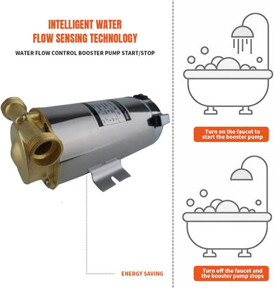 ZYIY 150W Automatische Booster-Pumpe 230V / 50Hz ¾ "× ½" Leistung 25L/min Wasserpumpe Booster-Pumpe