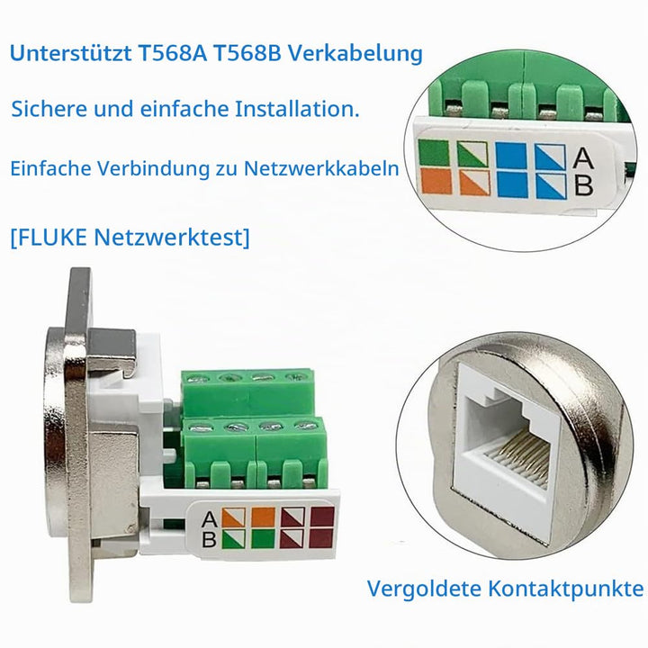 PENGLIN 2 Stück RJ45 Schraubklemmenadapter für Schalttafelmontage，D-Typ RJ45 8P8C Modularer Einbaust