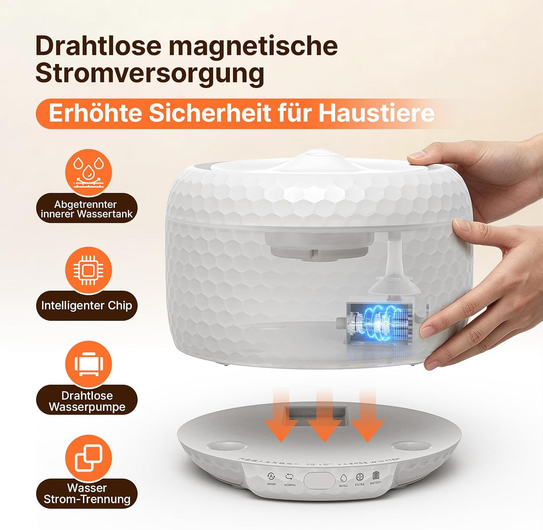 1.8L Automatische Katzenbrunnen, Haustierbrunnen mit extrem leiser Pumpe, Kleiner Katzenbrunnen mit