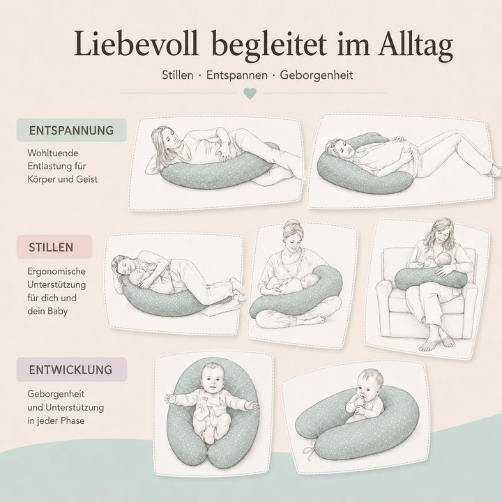 sei Design Stillkissen 170×30 cm – ergonomisch geprüftes Unterstützungskissen für Erwachsene – leise