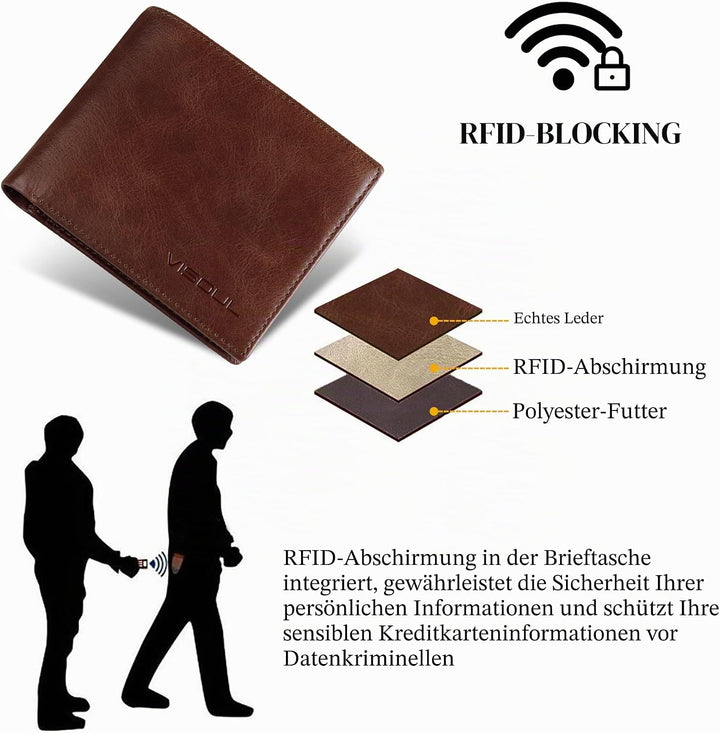 VISOUL Leder Geldbörse Herren mit ID-Fenster &amp; RFID Schutz I Echtleder Geldbeutel für Männer I Porte