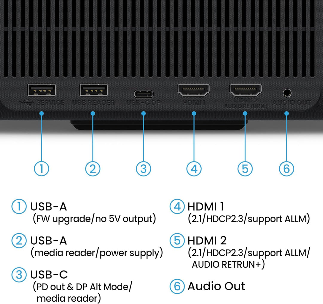 BenQ GP520 4K HDR 2600 lm LED-Wohnzimmerprojektor für Home Entertainment mit Google TV, Auto Cinema
