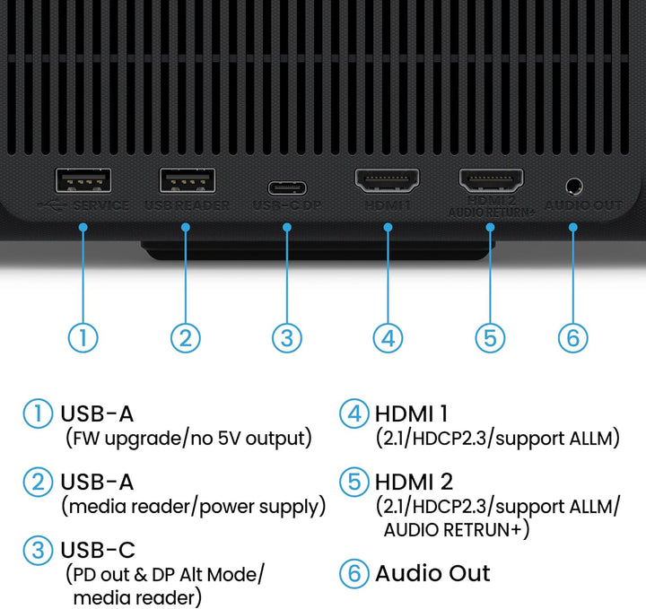BenQ GP520 4K HDR 2600 lm LED-Wohnzimmerprojektor für Home Entertainment mit Google TV, Auto Cinema