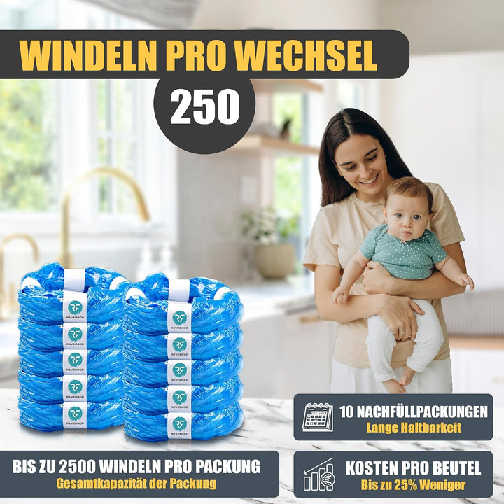 REVERSED® 10 Stück Nachfüllfolie für Windeleimer - Kompatibel mit Tommee Tippee Twist & Click Angelc