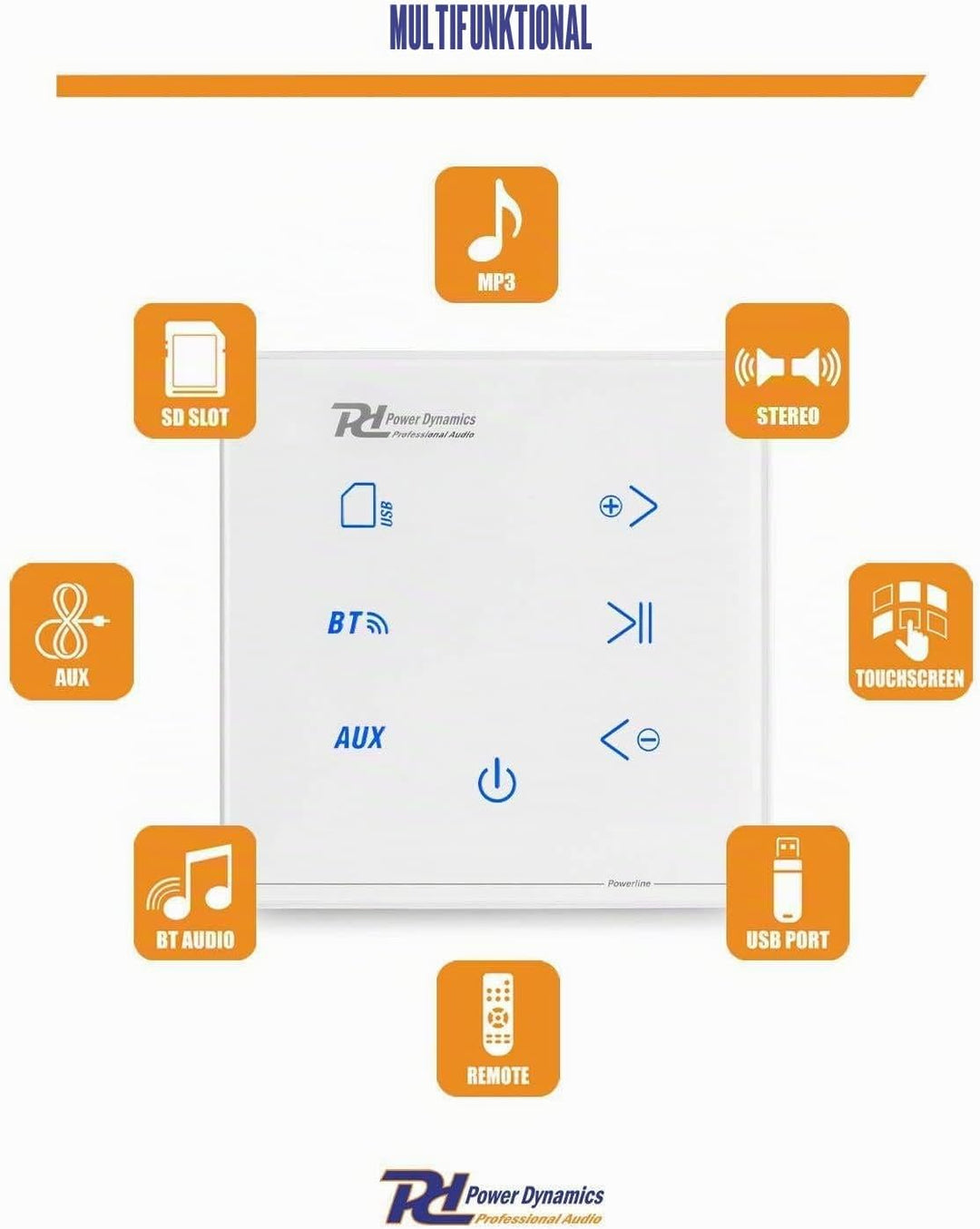 Power Dynamics Powerline A50W - Wandverstärker Bluetooth 5.0 Stereo Verstärker für Einbau, Wohnzimme