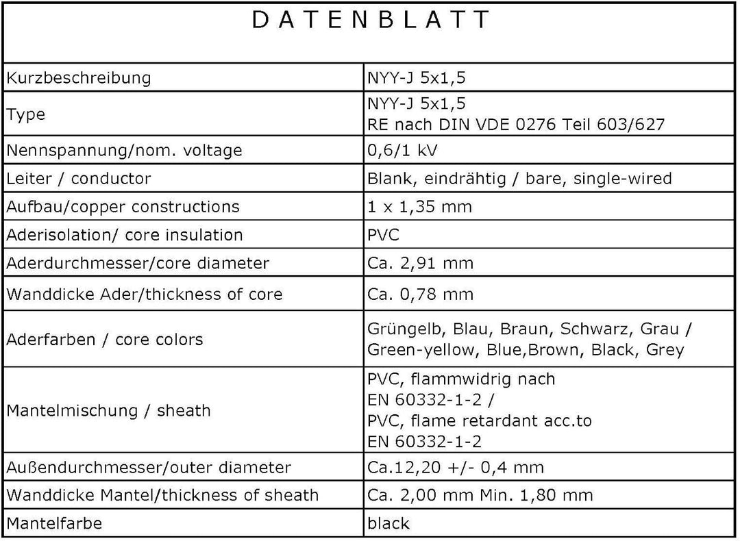 OKSI 25m NYY-J 5x1,5 mm² Erdkabel Elektrokabel Beton und Freien Kupfer Made in Germany 25 m NYY-J 5x