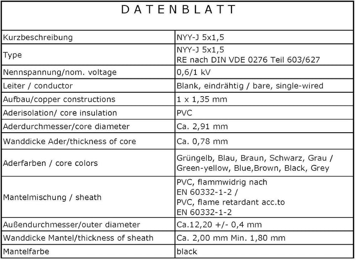 OKSI 25m NYY-J 5x1,5 mm² Erdkabel Elektrokabel Beton und Freien Kupfer Made in Germany 25 m NYY-J 5x