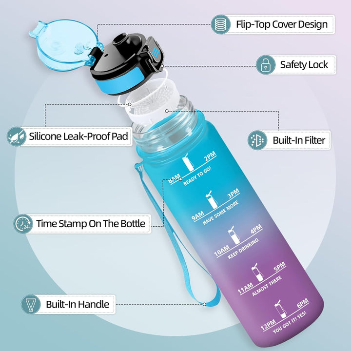 HoneyHolly Trinkflasche 1L, Zeitmarkierung, Wasserflasche, Auslaufsicher, Trinkflasche Sport, Wieder