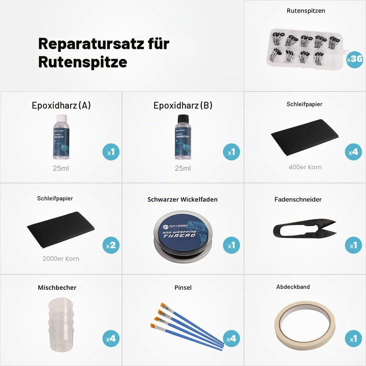OJY &amp; DOIIIY Angelrutenspitzen-Reparatur-Set mit Kleber, komplettes Zubehör für Angelrutenspitze, Er