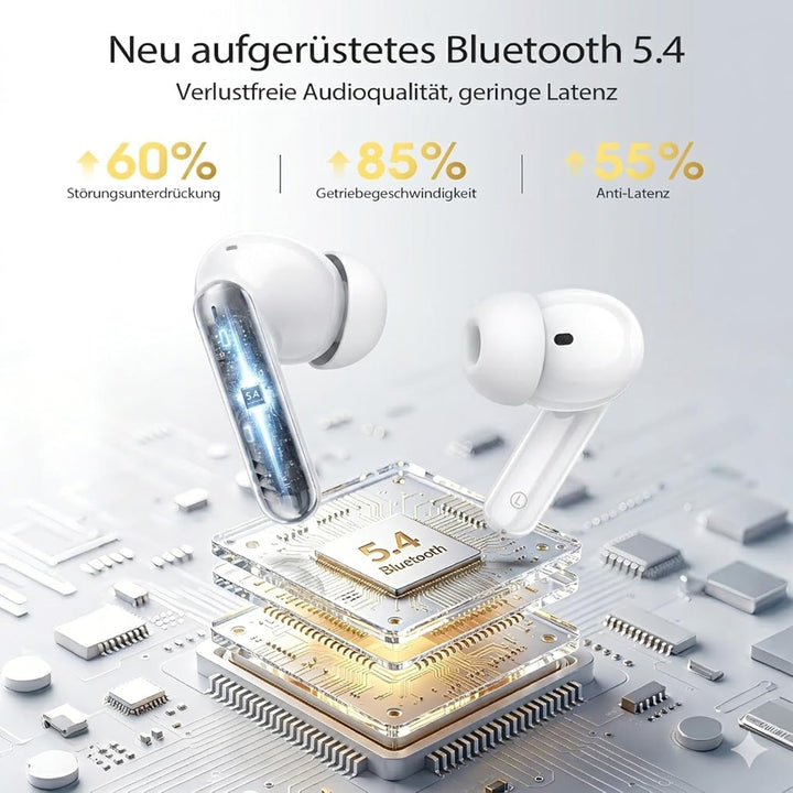 W70 Pro Bluetooth Kopfhörer In-Ear, Bluetooth 5.4 Wireless Earbuds mit HiFi-Sound, Sport Ohrhörer mi