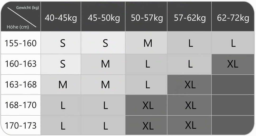 ODWTMRK Jogginganzug Damen Trainingsanzug Sets Yoga Kleidung Anzug 5er-Set Sportbekleidung Laufbekle
