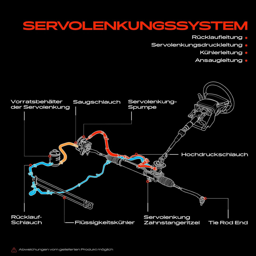 Frankberg Servolenkung Schlauch von Hydraulikpumpe nach Lenkgetriebe Kompatibel mit Fiesta V JD JH 1