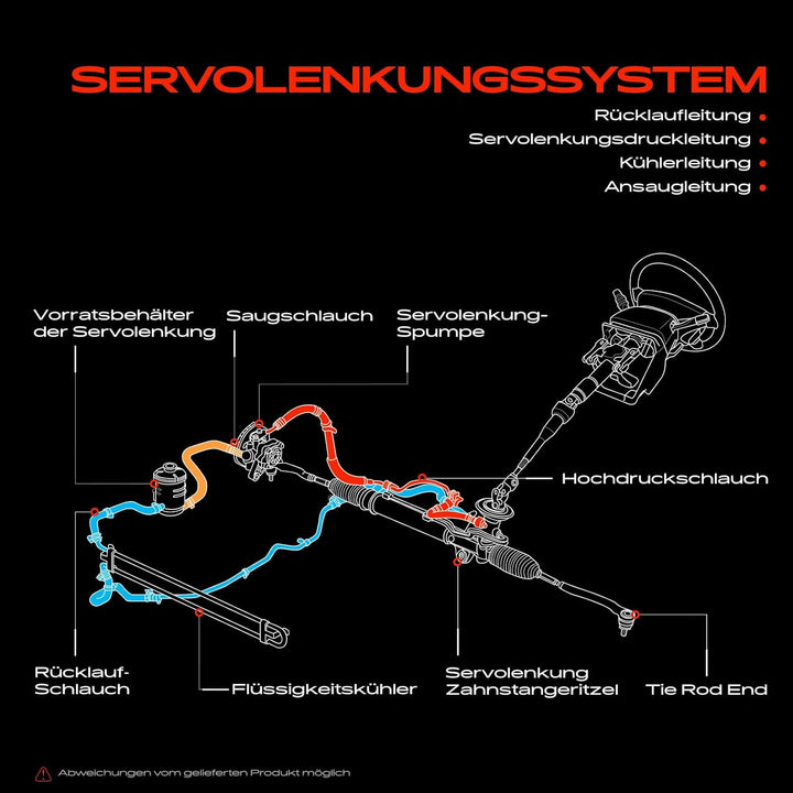 Frankberg 1x Servolenkung Schlauch Kompatibel mit Astra G Caravan T98 1.7L 2.0L Diesel 1998-2004 Zaf