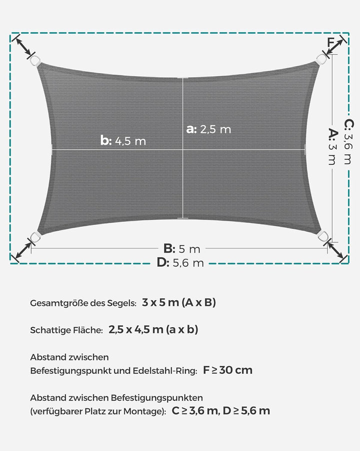 SONGMICS Sonnensegel 3 x 5 m, Sonnenschutz aus HDPE-Gewebe, luftdurchlässig, wasserdurchlässig, für