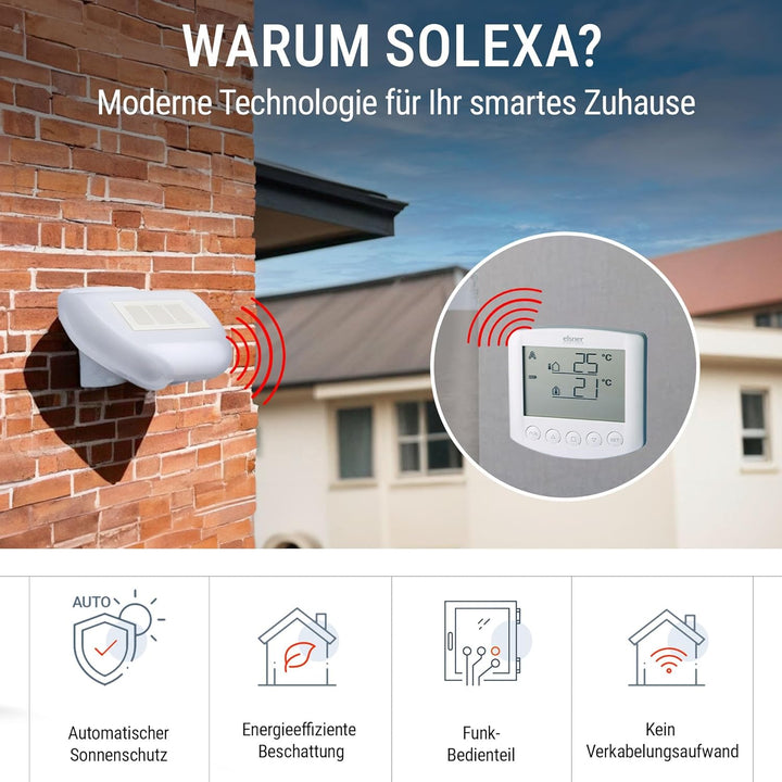 Funksteuerung – Automatische Steuerung für Sonnenschutz, Licht & Raumklima – Inklusive Wetterstation