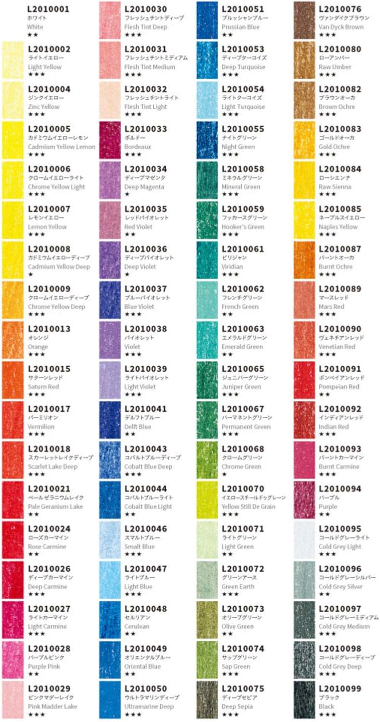 LYRA 2011720 Rembrandt Aquarell - Metalletui mit 72 Aquarellstiften, farbig