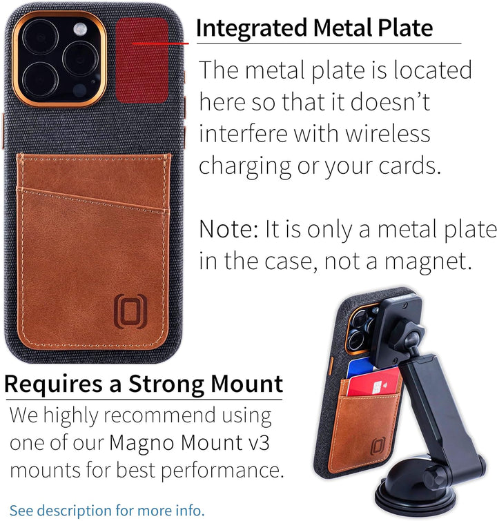 Dockem Stoff Kartenhülle für iPhone 15 Pro Max mit Integrierter Metallplatte zur Magnetischen Befest