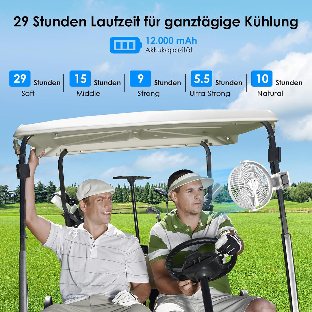 Minthouz 12000mAh Clip Ventilator, 20 cm (8 Zoll USB Tischventilator, 5 Stufen, 29 Stunden Laufzeit,