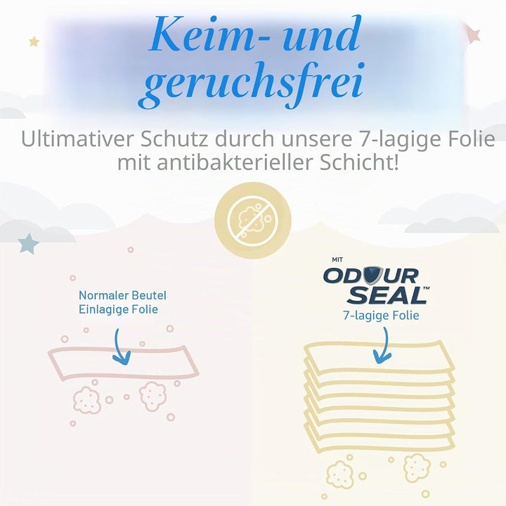 Angelcare Windeleimer Nachfüllpack Plus 3er Pack für Windeleimer Comfort, Comfort plus, Captiva und