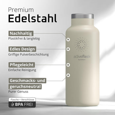 Trinkflasche Edelstahl mit Strohhalm, Infuser + 3 Deckel: BPA-frei, Auslaufsicher, Kohlensäure geeig