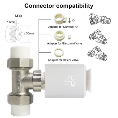 KETOTEK Smart Heizkörperthermostat Zigbee Starter Kit mit Hub, Digitales Heizkörper Thermostat Heizu