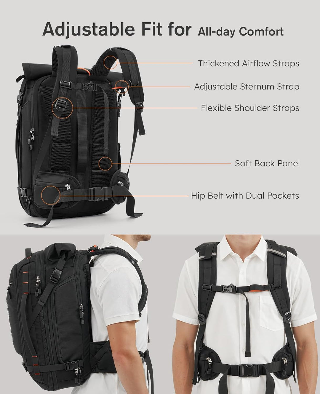 Tolaccea Reiserucksack, Gross Handgepäck Rucksack, TSA-Freundlich Rolltop Laptop Rucksack für 17,3 Z