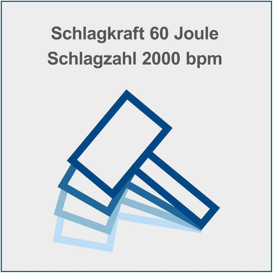 Scheppach AB1900 Abbruchhammer 60J Schlagkraft | Schlagzahl 2000 bpm | 1900 W, 390 mm inkl. Spitz- u