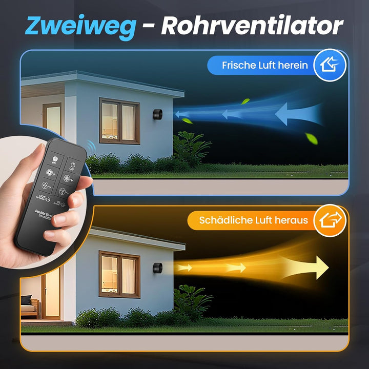 MOCINE Elektronische Lüfter, 100mm Rohrventilator mit Fernbedienung, 2 Modi & 6 Geschwindigkeiten, D