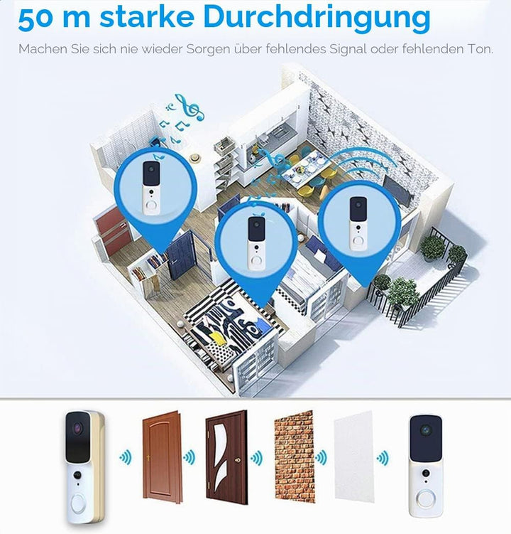 Winnes Kabellose Türklingel mit Kamera, 1080P HD, IP65, wasserdicht, 155 ° Weitwinkel, mit PIR-Nacht