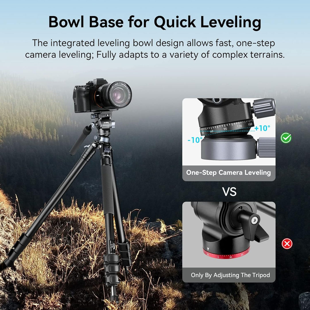 SMALLRIG Stativ Fluid Videokopf Video Head Mount Plate CH20 mit Schnellwechselplatte für Arca Swiss，