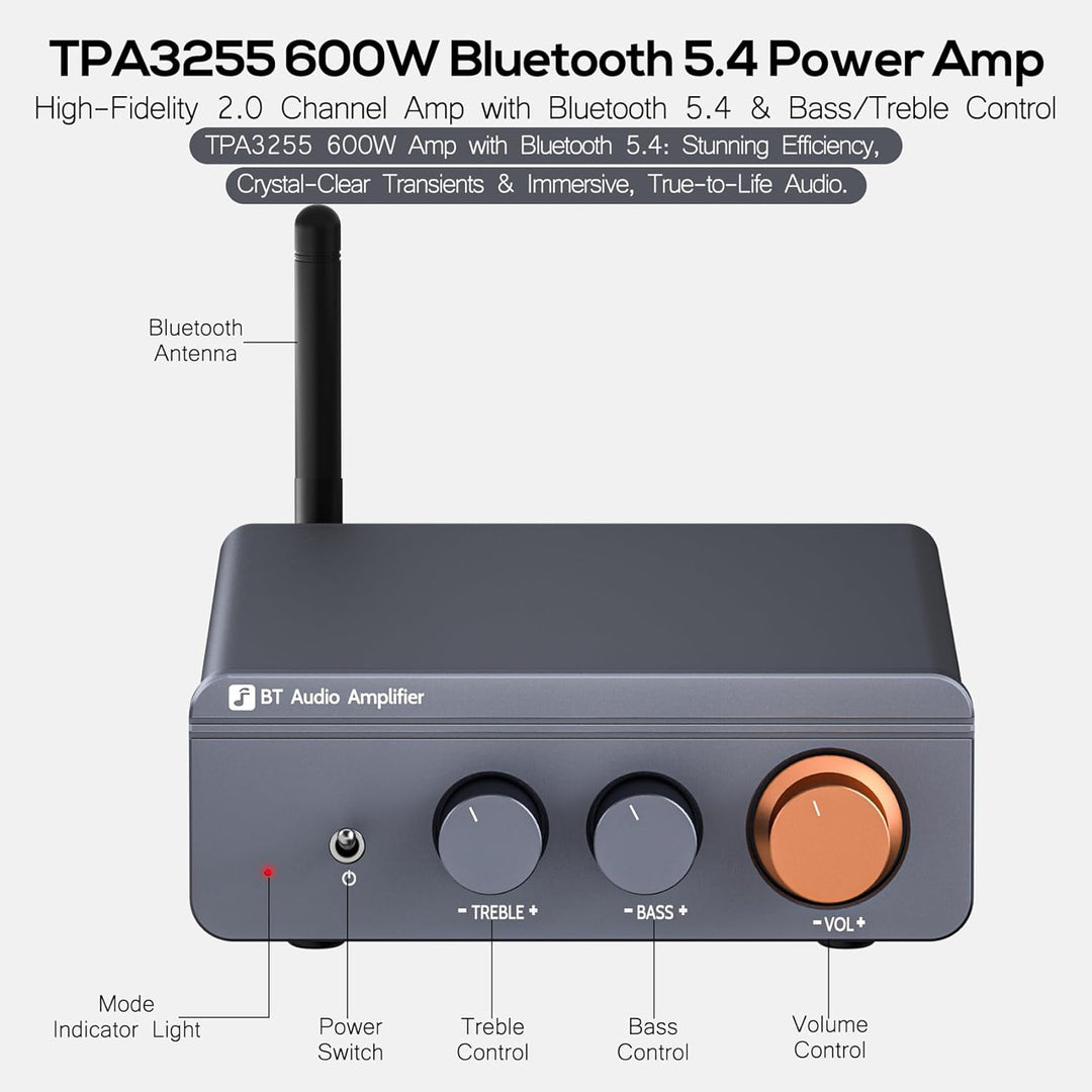 Jancane Bluetooth 5.4 Verstärker, 300 W x 2, kabelloser Mini-Verstärker, Heim-Audio, Stereo, TPA3255