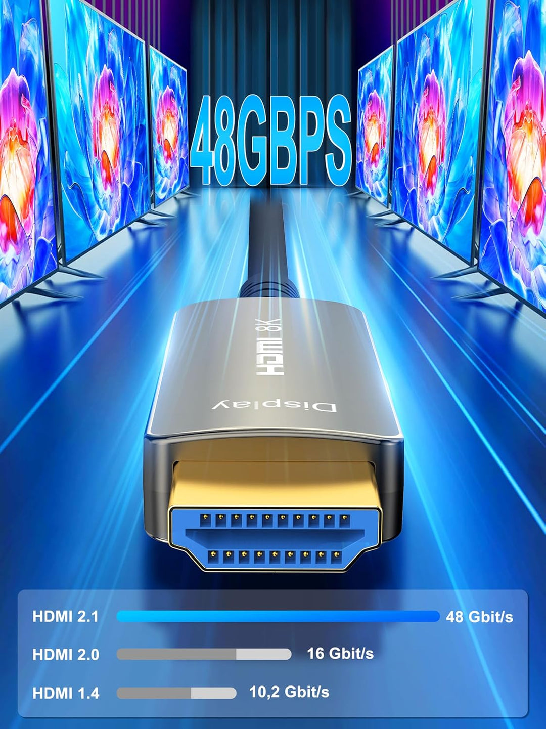 SOEYBAE 8K Optic HDMI Kabel 15m, HDMI 2.1 Glasfaserkabel 48Gbps 8K@60Hz 4K@120Hz 3D-Unterstützung HD