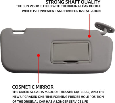 Aramox Auto-Sonnenblende, Kfz-Innenraum-Sonnenschutzblende, Blendschutz, Grau, Kompatibel mit Hyunda