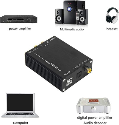 USB-DAC-Audiokonverter, USB-Audio-Soundkarte GV-023 Digital-Analog-DAC-Signal für Windows XP Mac OS-