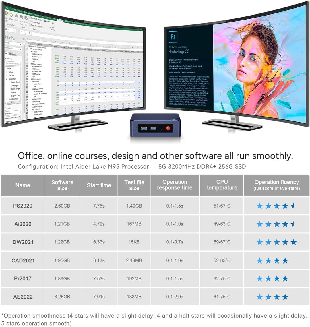 Beelink Mini PC, 12. Gen Intel Alder Lake-N95 Prozessor (bis zu 3.40GHz), MINI-S12 Wi-11 Pro Mini Co