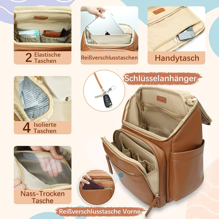 MISS FONG Baby Wickelrucksack Wickeltasche, Leder Rucksack mit Multifunktions-Babytaschen, 19 Wickel