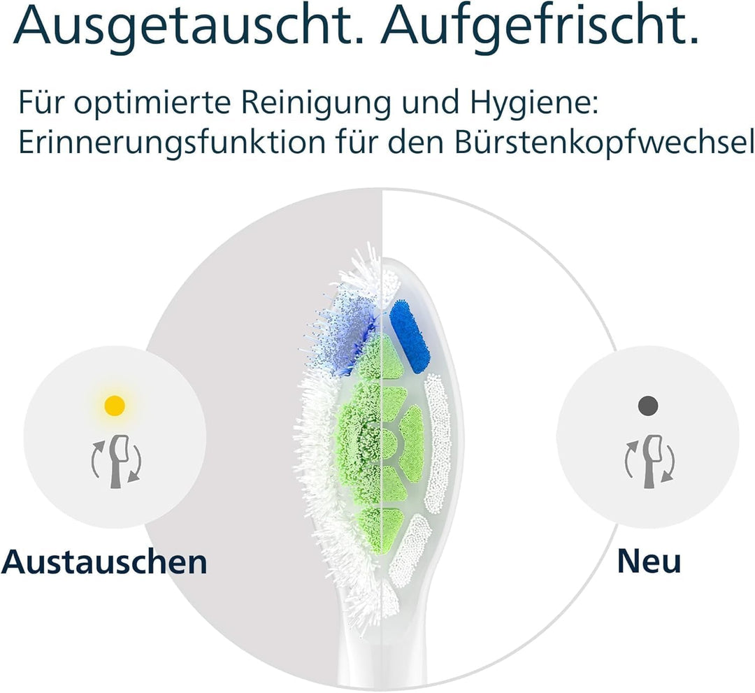 Set aus Philips Sonicare 5500 elektrische Zahnbürste, Schallzahnbürste Weiss, Modell HX7110/02 [Neue