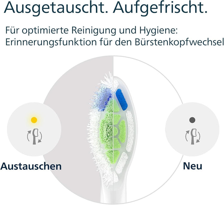 Set aus Philips Sonicare 5500 elektrische Zahnbürste, Schallzahnbürste Weiss, Modell HX7110/02 [Neue