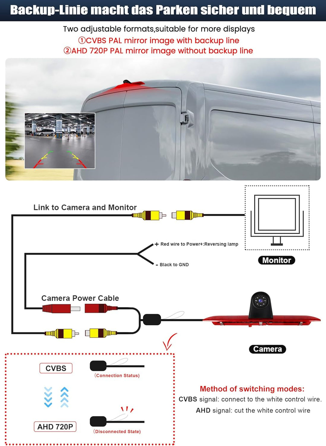 CAMECHO 720P HD Rückfahrkamera Ford Transit Van 2015-2020, 140° Weitwinkel, IP67 wasserdicht, Nachts