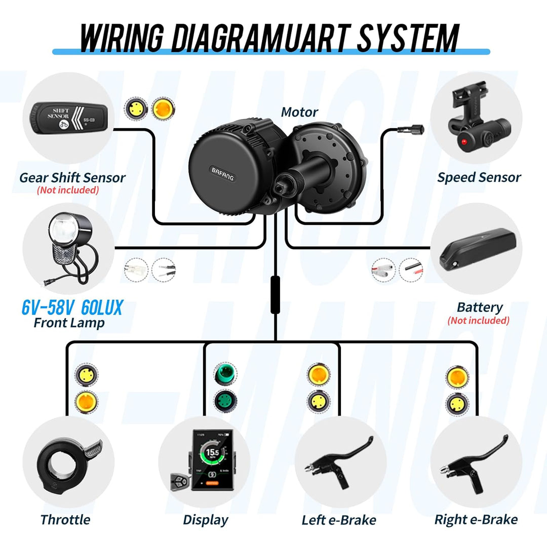 BAFANG Mittelmotor mit Akku 36V/48V 250W/500W/750W/1000W, BBS01B BBS02B BBS HD Mittelmotor Kits Ebik