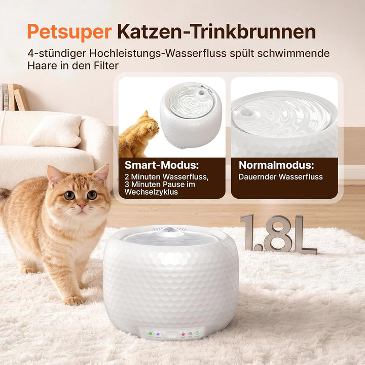 1.8L Automatische Katzenbrunnen, Haustierbrunnen mit extrem leiser Pumpe, Kleiner Katzenbrunnen mit