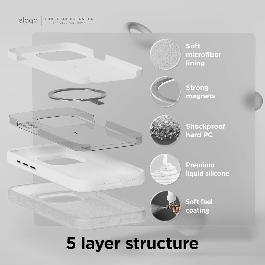 elago Magnetische Silikonhülle Kompatibel mit iPhone 15 Pro Max Hülle, Kompatibel mit MagSafe Alles