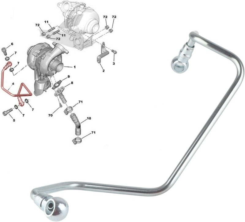 Turboladerölleitung Turboölzuleitung Rohr Rohrschlauch 9651785280 Passend für 206/207/307/308 407/10