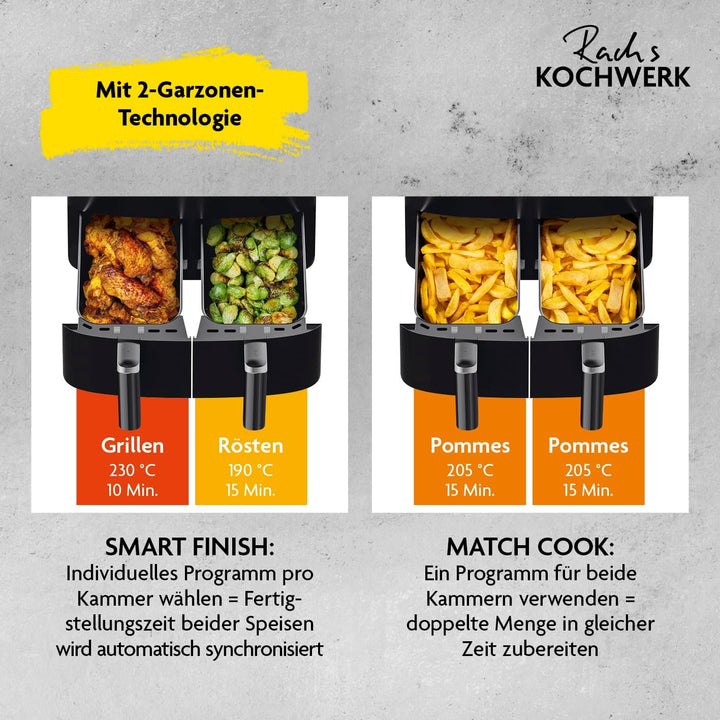 Rachs KOCHWERK Doppelkammer Heissluftfritteuse 7 L | Airfryer mit 2 Kammern jeweils 3,5 L | Heissluf
