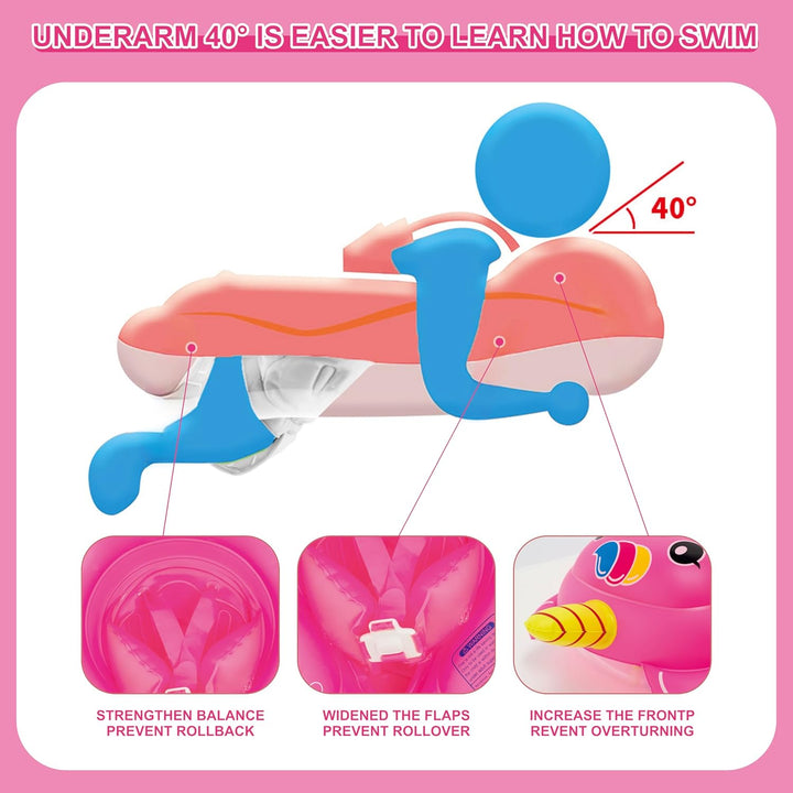 Aufblasbarer Baby-Schwimmer, Baby-Pool-Schwimmer für 6-36 Monate, Baby-Mädchen mit Sonnendach, aufbl